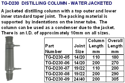 distillation004.jpg