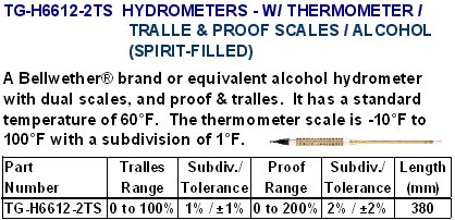 hydrometer002.jpg